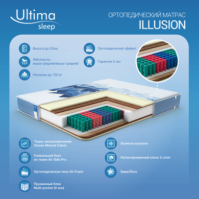 Матрац пружинний Ultima Sleep Illusion (Ілюзіон) Air Side Pro 70x190 см &mdash; Morfey.ua