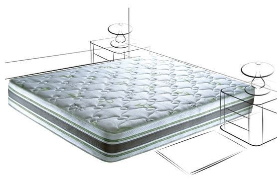 Матрац безпружинний Neolux Neoflex Comfo 3D 80x190 см &mdash; Morfey.ua