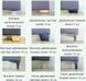 Кровать Шоко Novelty 180x200 см С подъемным механизмом Ткань 3-й категории