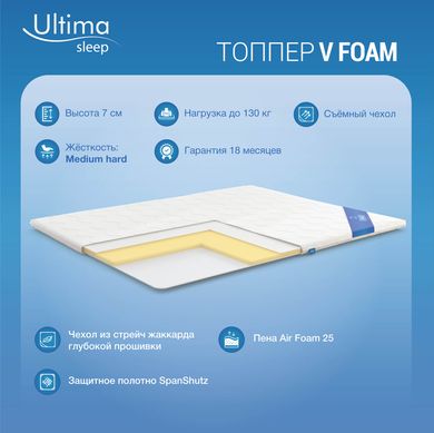 Матрас-топпер футон Ultima Sleep V Foam Microfiber 70x190 см — Morfey.ua