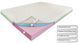 Матрац безпружинний Dz-Mattress Грін Айленд 200x200 см