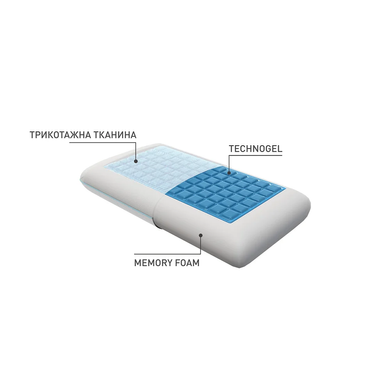 Подушка з ефектом пам`ятті та охолодження EON Cool GEL PILLOW 40x60x14 &mdash; Morfey.ua