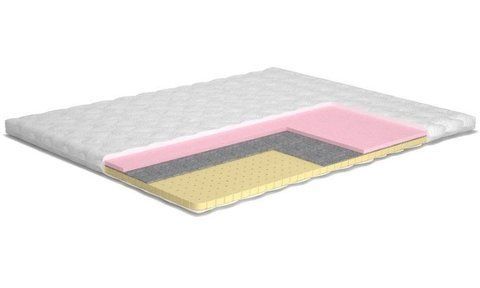 Матрац Футон 7 MatroLuxe 70x190 см &mdash; Morfey.ua