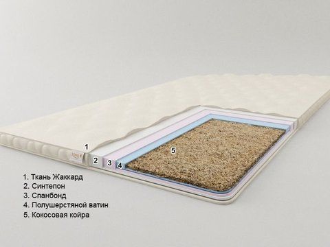 Наматрацник-топпер Тропік Sonel 4 80x190 см &mdash; Morfey.ua