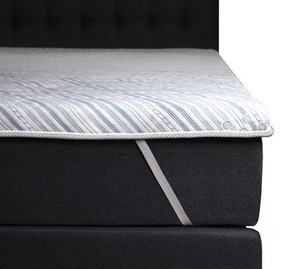 Топпер ЕММ Scandi Etran (Этран) 70x190 см &mdash; Morfey.ua