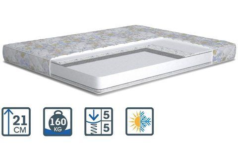 Матрас беспружинный MatroLuxe Foxe Montana/Монтана PPU 70x190 см &mdash; Morfey.ua