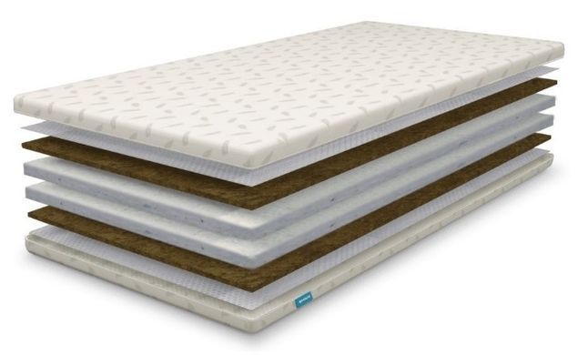 Топпер Usleep SleepRoll Ultra Kokos 70x190 см &mdash; Morfey.ua