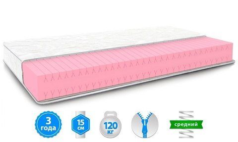 Матрас беспружинный HighFoam Zephyr Lazy Muss за 1 м&sup2; &mdash; Morfey.ua
