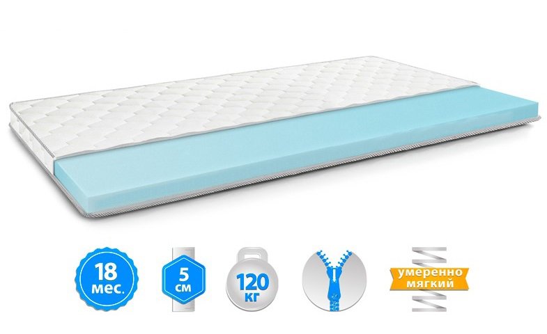 Топпер HighFoam Emerald Soft