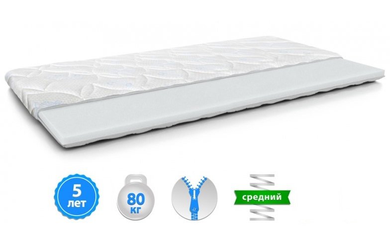 Матрац безпружинний HighFoam Emerald Smart