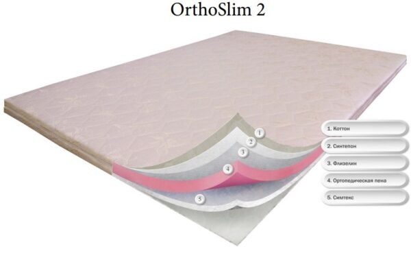 Топпер Dz-Mattress OrthoSlim-2