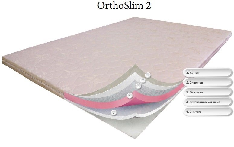 Топпер Dz-Mattress OrthoSlim-2