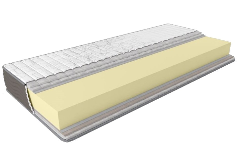 Матрац безпружинний Take&Go Slim Roll