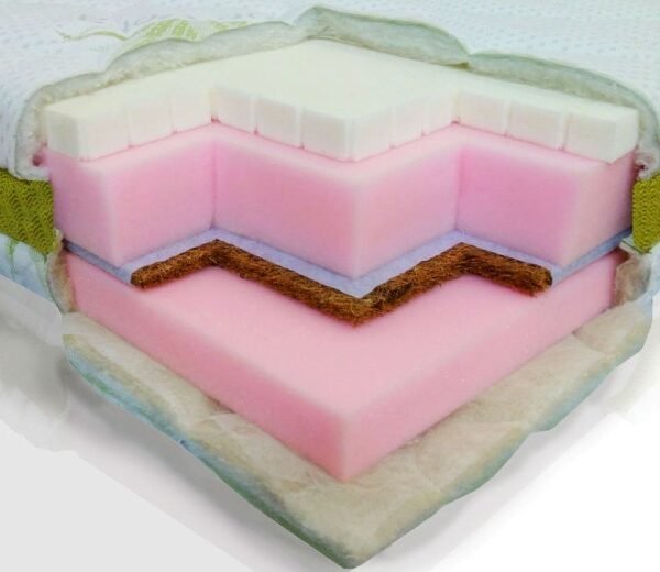 Матрац безпружинний Dz-Mattress Страйк жаккард (Aloe Vera)
