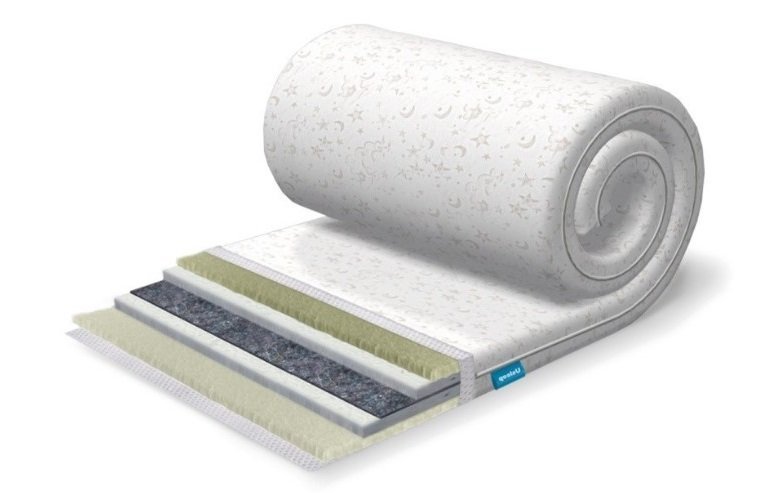 Топпер Usleep SleepRoll Standart Plus зима/літо
