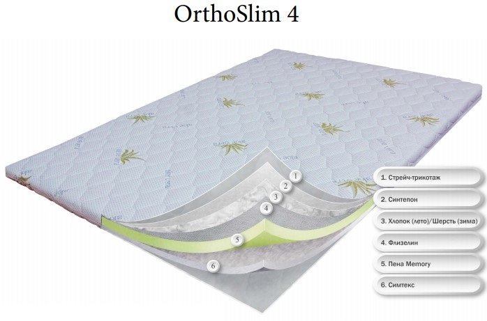 Топпер Dz-Mattress OrthoSlim-4