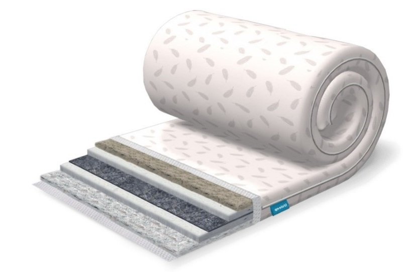 Топпер Usleep SleepRoll Comfort 5+1 зима/літо