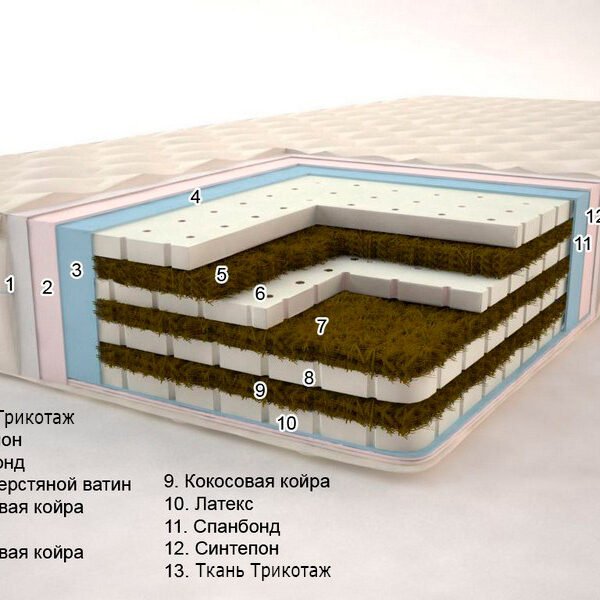 Матрац безпружинний Sonel Бора-Бора Гранд