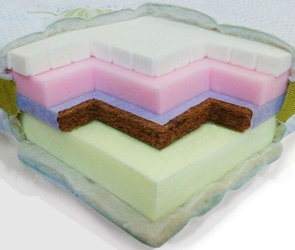 Матрац безпружинний Dz-Mattress Хет-трик