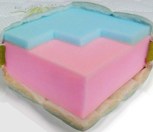 Матрац безпружинний Dz-Mattress Сейв жаккард (Aloe Vera)
