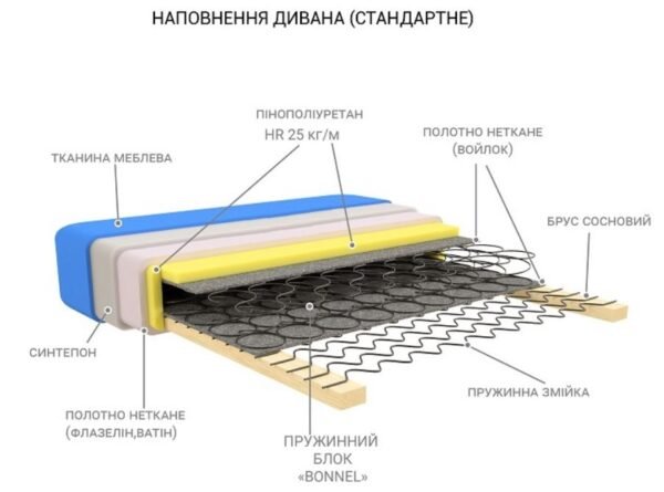 Диван-софа Барселона Daniro