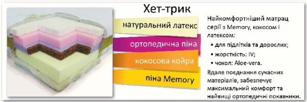 Матрац безпружинний Dz-Mattress Хет-трик
