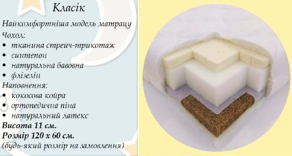 Матрац безпружинний Dz-Mattress Класик