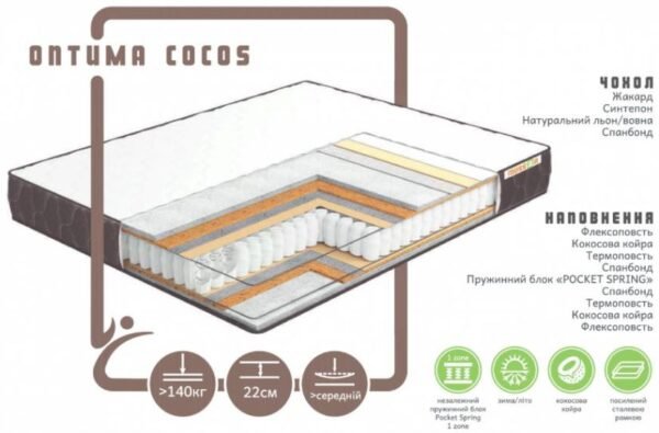 Матрац Оптима Cocos Musson