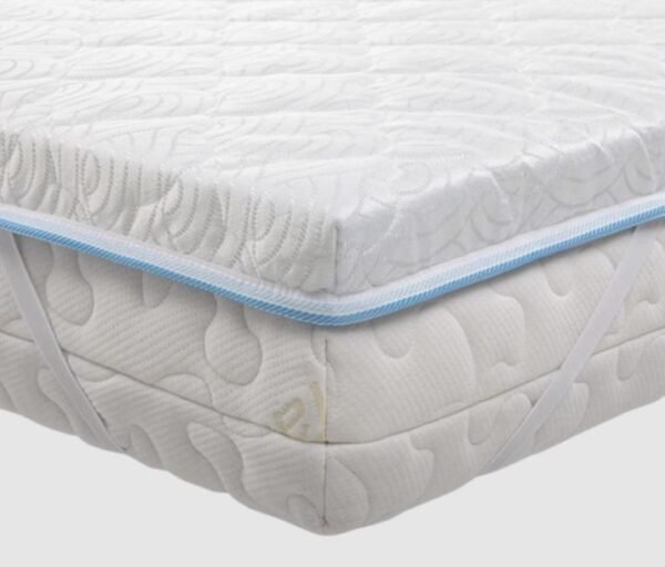 Топпер Sleep&Fly Super Flex стрейч