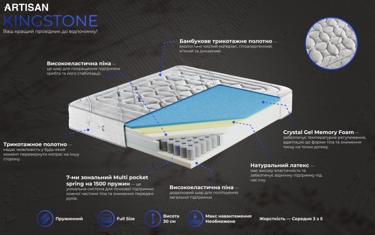 Ортопедический матрас пружинний матрац Olimpia Kingstone (Кінгстон) Artisan