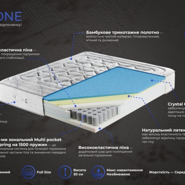 Ортопедический матрас пружинний матрац Olimpia Kingstone (Кінгстон) Artisan