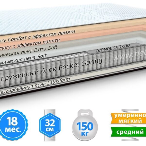 LACONICA SPRING / ЛАКОНИКА СПРИНГ